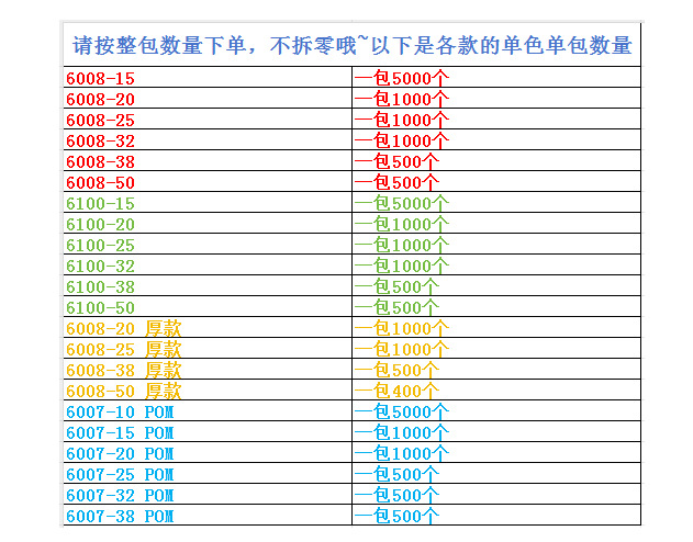 36ef90b8-3806-4da9-87cd-6aebb1