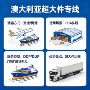 ���H�������Ĵ��������DHLֱ�w���л��yƷ�·� Ь�Ӱ��� FBA���\