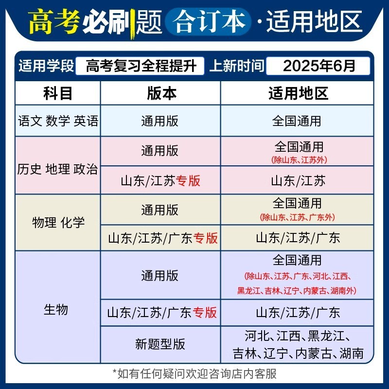 2026版众望高考必刷题合订本全国新高考语数英物化通用版教辅书籍|undefined