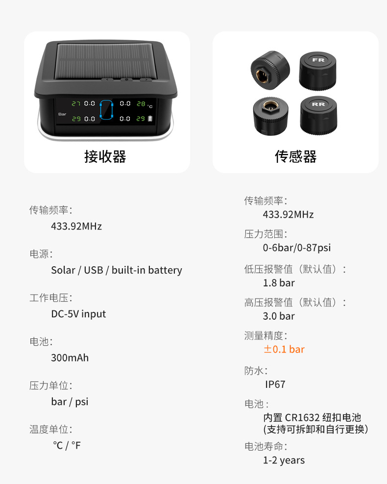 Car Tire Pressure Monitor with Ambient Light and Large Screen Display Tire Pressure Detector