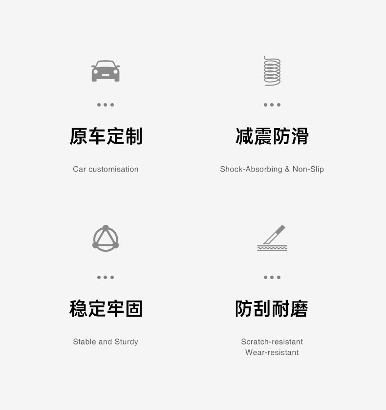 Suitable for Tesla's New Model 3Y Central Control Wireless Charging Anti-Slip Mat Tesla Charging Silicone Mat