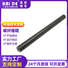 SҹF؛l бy̼wS݁݁ߏиC늳ظĤ