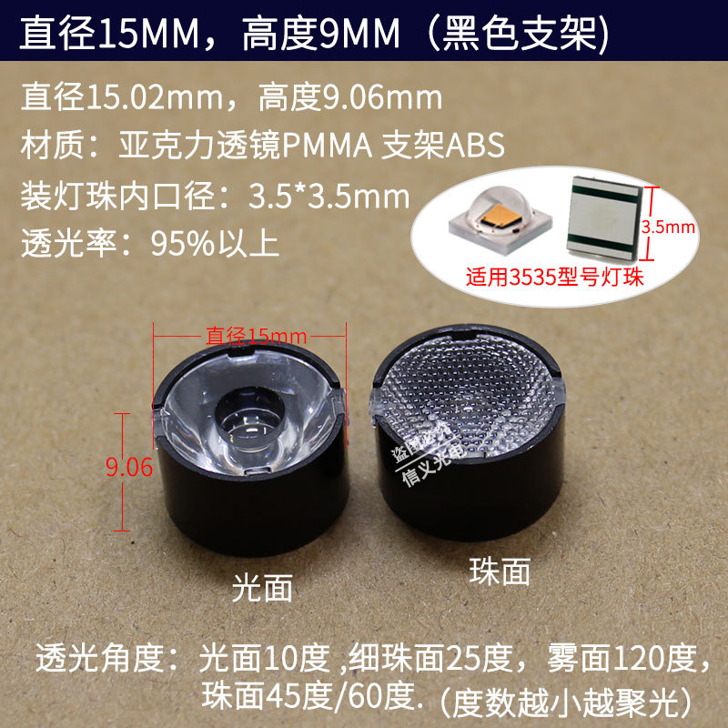 10-градусная глянцевая поверхность, диаметр 15 мм, черный кронштейн для объектива 3535