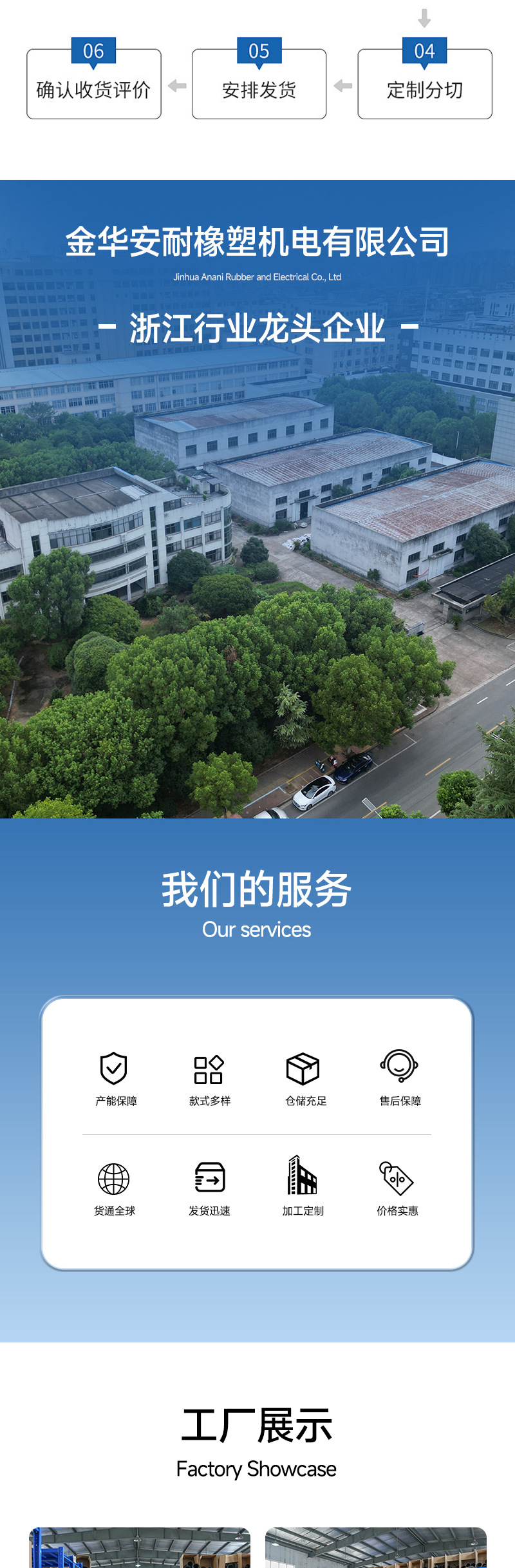 Sanlux Rubber Triangle Toothed Rubber Transmission Belt Manufacturer Wholesale Industrial Machinery Synchronous Wheel Transmission Belt