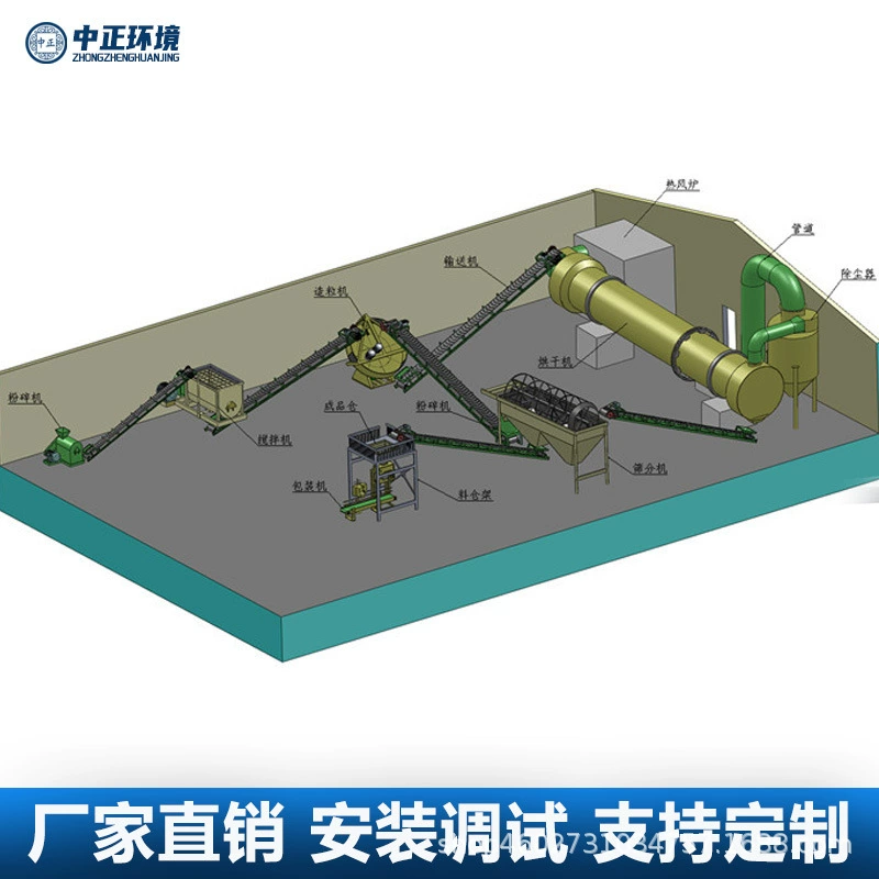 Полностью автоматическая линия производства органических удобрений из свиного навоза, полная линия производства органических удобрений в Синьцзяне, оборудование для производства органических удобрений