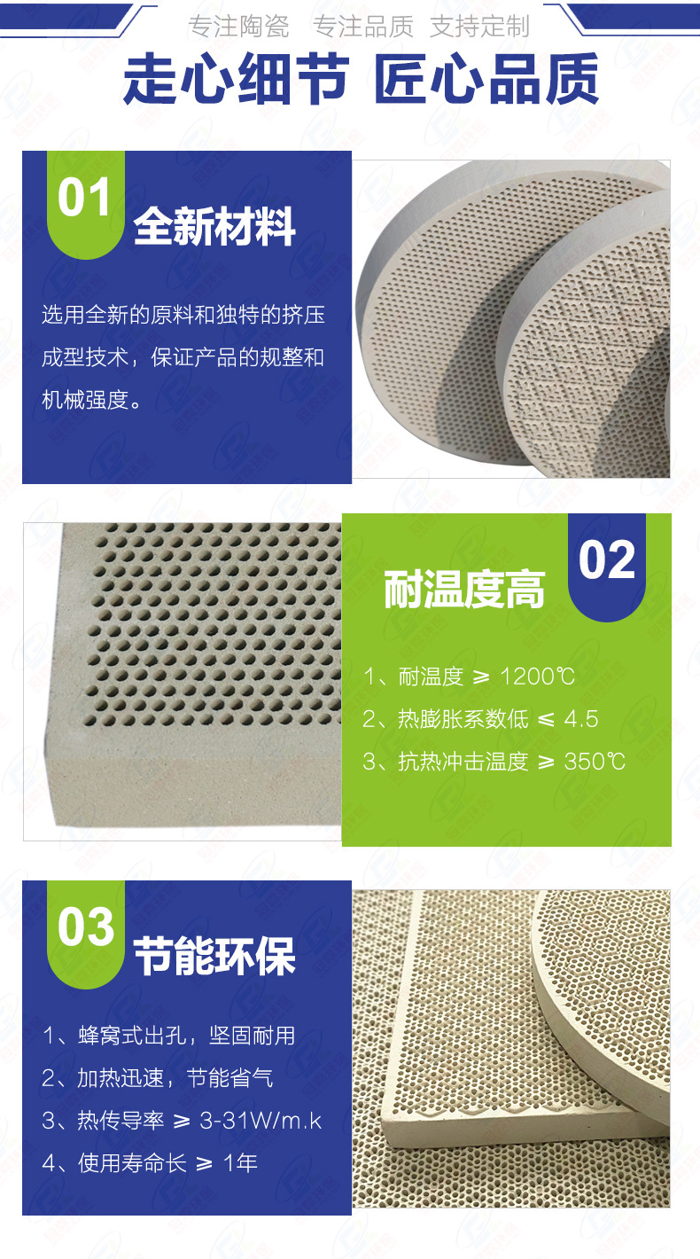 陶瓷燃烧板详情页-细节3.jpg