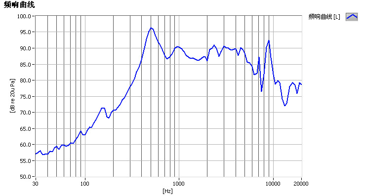 O1CN01Fuu2xd1u2tJkfXyRt_!!2215485825980-0-cib.jpg?__r__=1685182900468