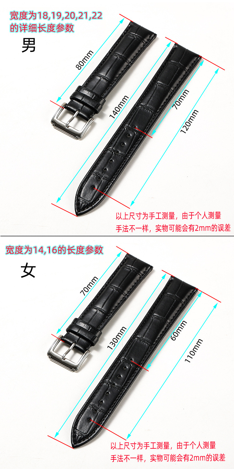 加长皮长度示意图