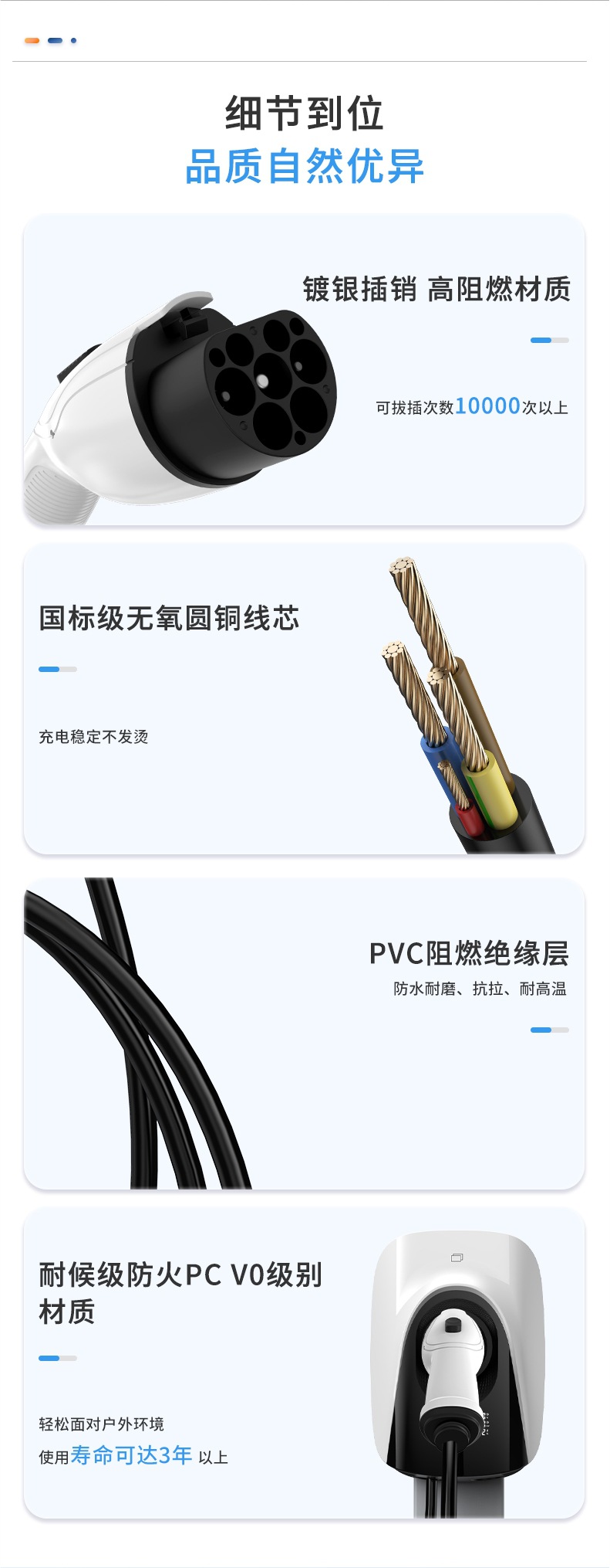 New Energy Electric Vehicle Charging Pile for Home and Commercial Use 7Kw Fast Charging Tesla Byd Wuling Mini Universal