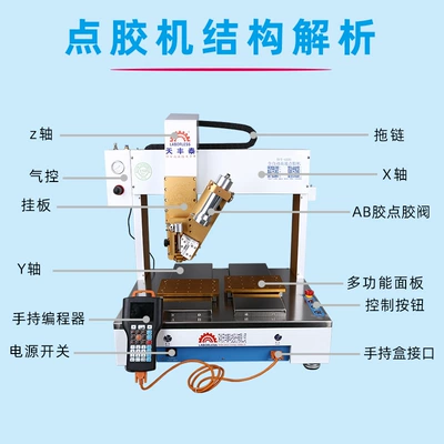 Glue Applicator Mini, Yapışqan paylayıcı adapterlər