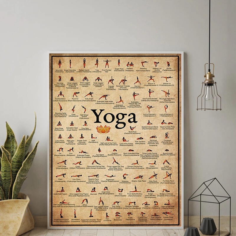 Yoga Posture Poster Illustration Yoga Studio Background Wall Decoration Frameless Hanging Painting Bedroom Wall Decoration Canvas Painting Yoga Posture Poster Illustration Yoga Studio Background Wall Decoration Frameless Hanging Painting Bedroom Wall Decoration Canvas Painting