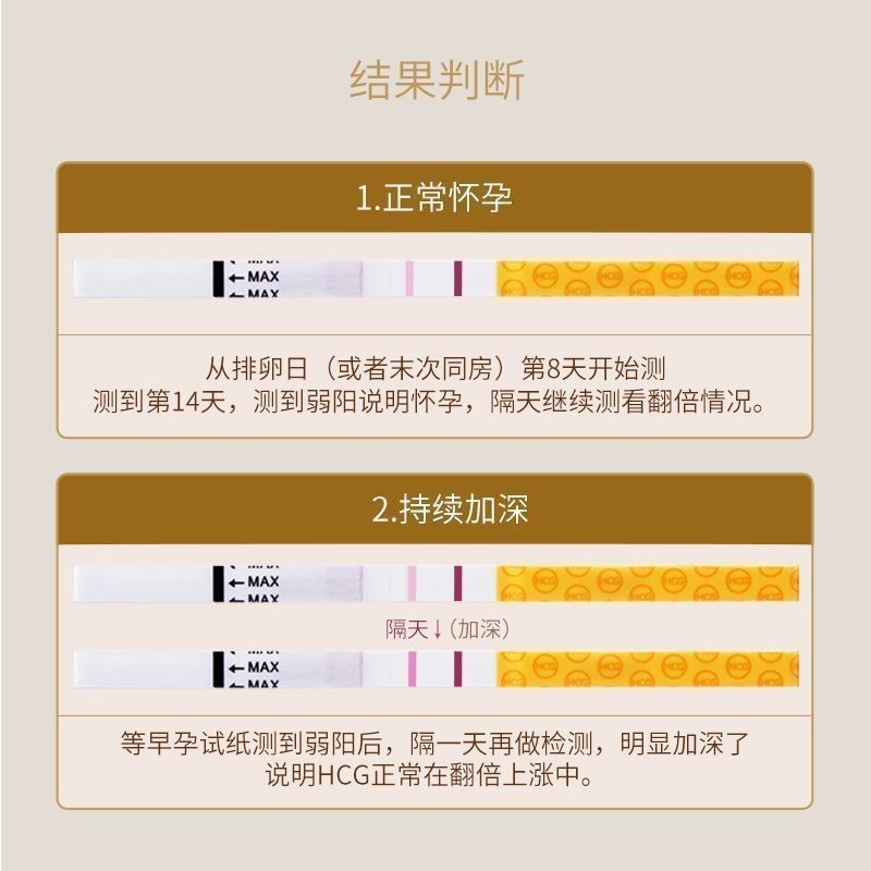 金秀児の妊娠検査棒の早期妊娠試験紙の正確で高精度な妊娠hcgの自己検査条の妊娠準備|undefined