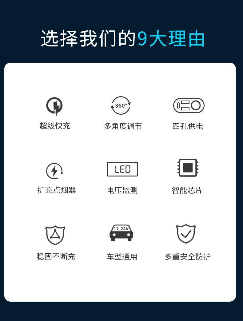 Car-Mounted Super Fast Charging Mobile Phone Charger with Cigarette Lighter Extension Port and Car Charger Adapter