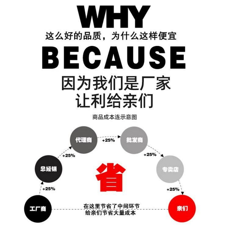 O1CN01SJOdKX23NLUMJ96Fq_!!2214