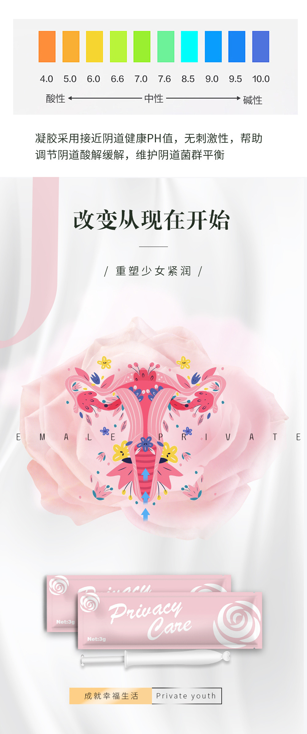 私密紧致凝胶