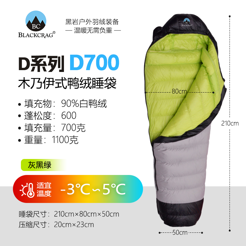 D700 그레이 블랙 그린