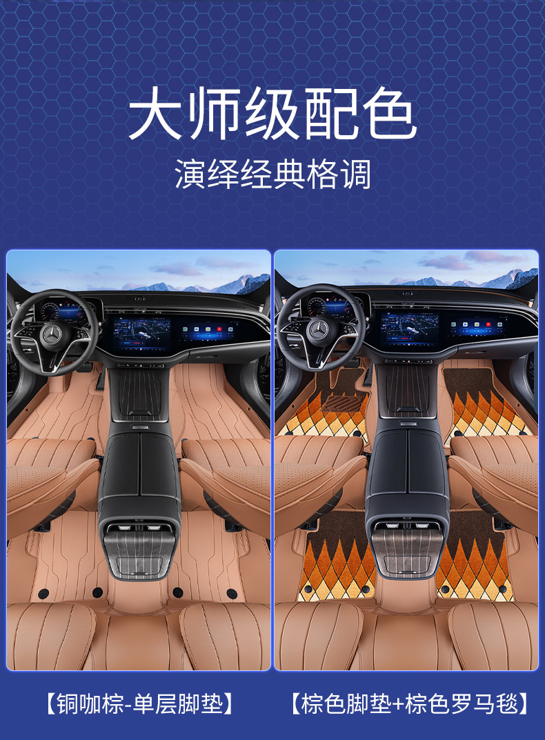 Suitable for 25 Mercedes-Benz E260L/E300L Floor Mats, Fully Enclosed Mercedes-Benz E-Class Special Car Supplies Floor Mats