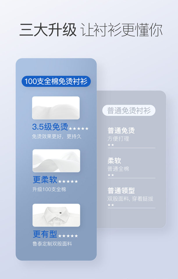 Áo sơ mi nam dài tay cotton 100% kẻ sọc chống nhăn cao cấp — Caro Xanh-Dài tay-Nam, Nền Trắng sọc đỏ-dài tay nam, Nền Xanh sọc trắng-dài tay nam, Đế trắng xanh đen lưới nhỏ dài tay nam chi tiết 8