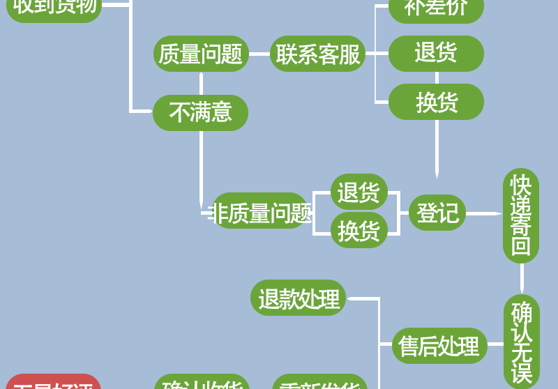 尾图_02.gif
