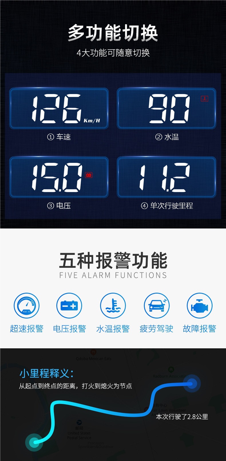 Car Hud Head-Up Display, Car Obd Multi-Function Speedometer, Water Temperature, Fuel Consumption, Rpm Dashboard, High-Definition Projection