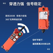 �������؟o�����I�b����F21-4D/4S�p�ن��������CCD늄Ӻ��J��܇