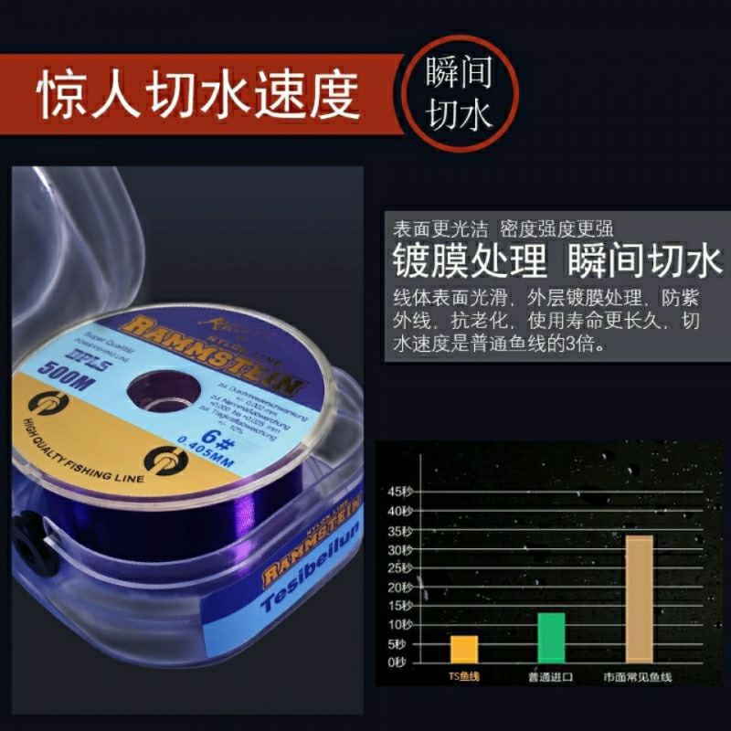 Soft Fishing Line Main Line Nylon Nylon Line Johito Haitai Road…