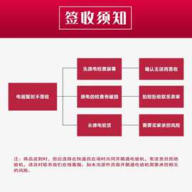 议价批发智慧屏 MateTV /MateTV Pro 65-110英寸 旗舰手智能电视