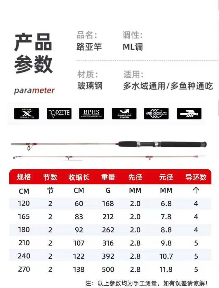 详情图