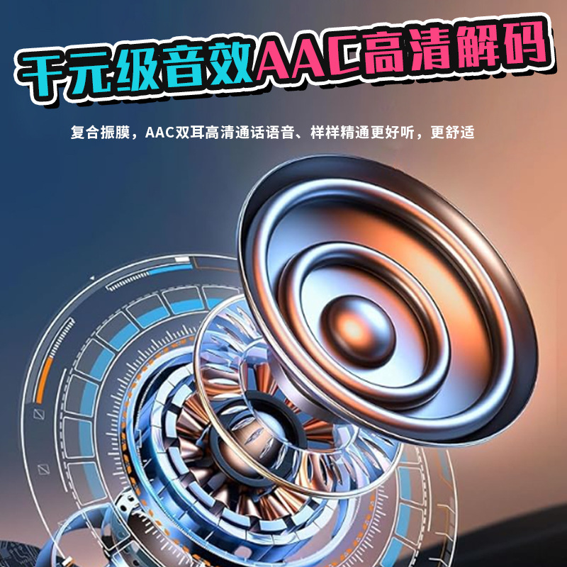 2025年型 インイヤー回転式ワイヤレスBluetoothイヤホン 漫画風哪吒デザイン イヤホン型汎用卸売 低遅延eスポーツ向け|undefined