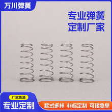 ���I������������Ť�ɲ��P䓏��ɼӹ���С�A�����ɴ�ȫ���ܻ�λ�