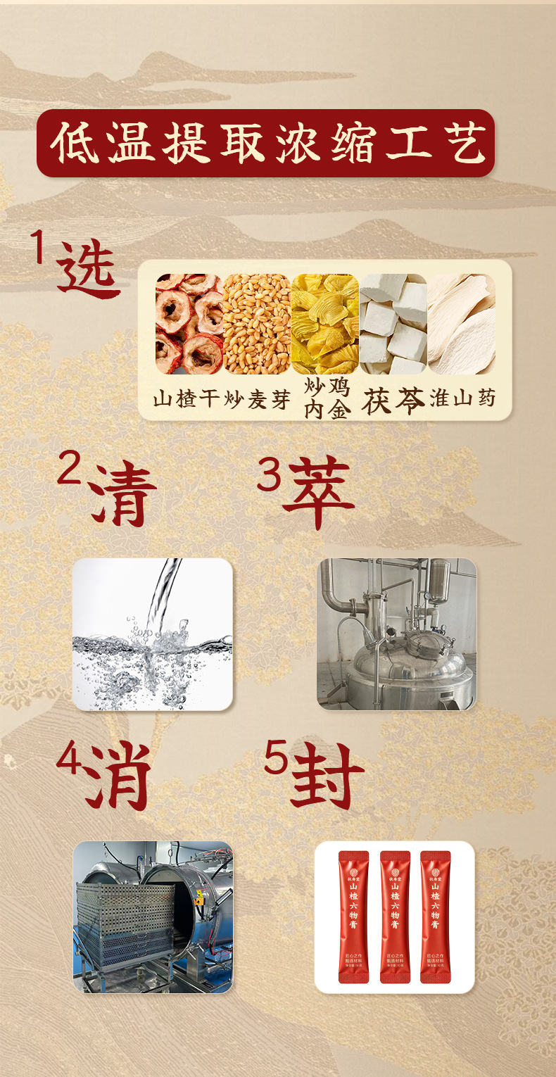 Hawthorn Six-Ingredient Herbal Paste (Shan Zha Liu Wu Gao) — Traditional Slow-Simmered Botanical Paste, 100g quality and texture