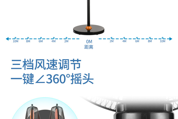 双头风扇两面360度摇头落地扇室外大功率大排档饭店网吧电风扇详情16