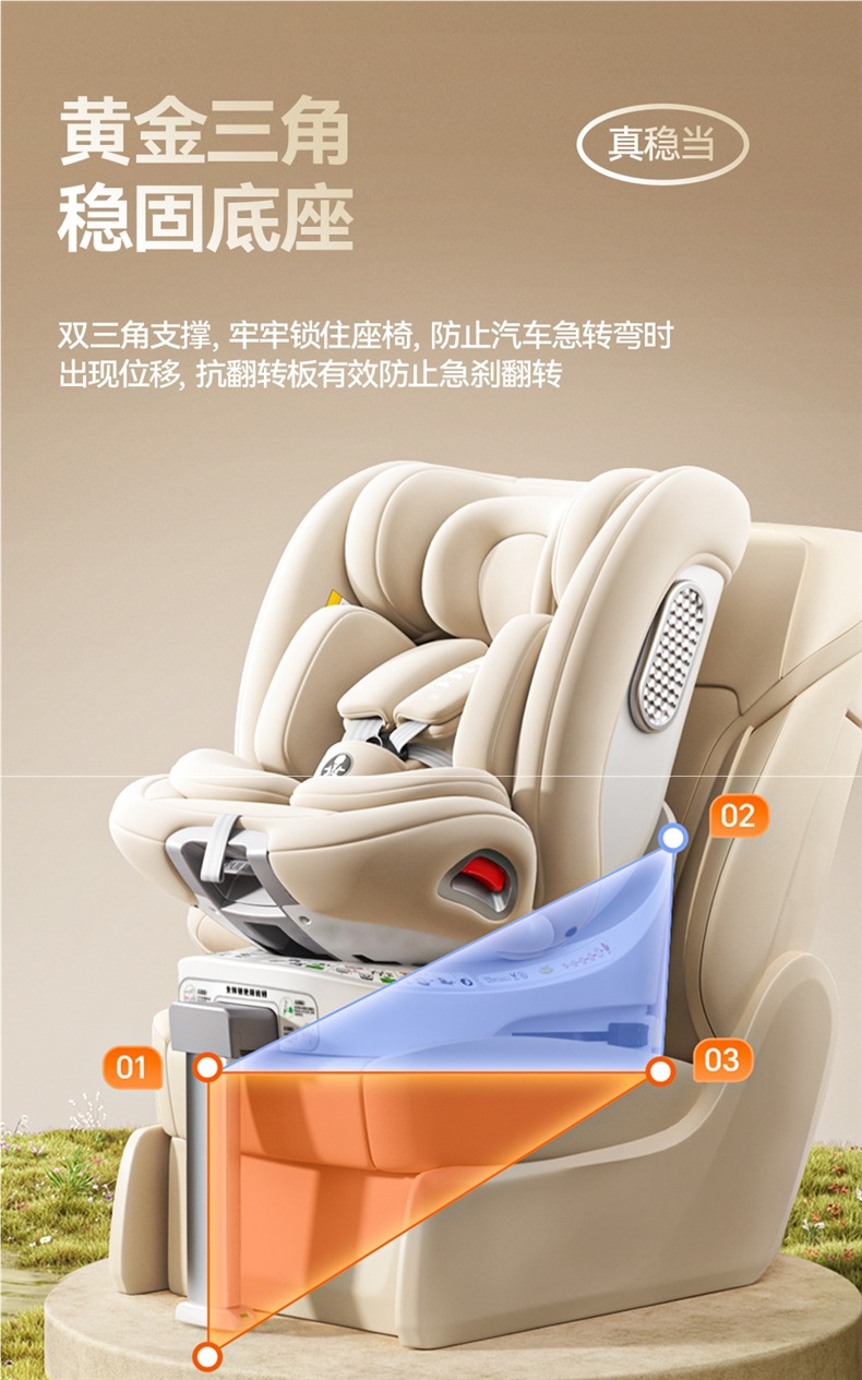 German Dwarfoo Kids Safety Seat for Cars, Suitable for Infants and Babies from 0 to 12 Years Old, Portable Seat and Recliner
