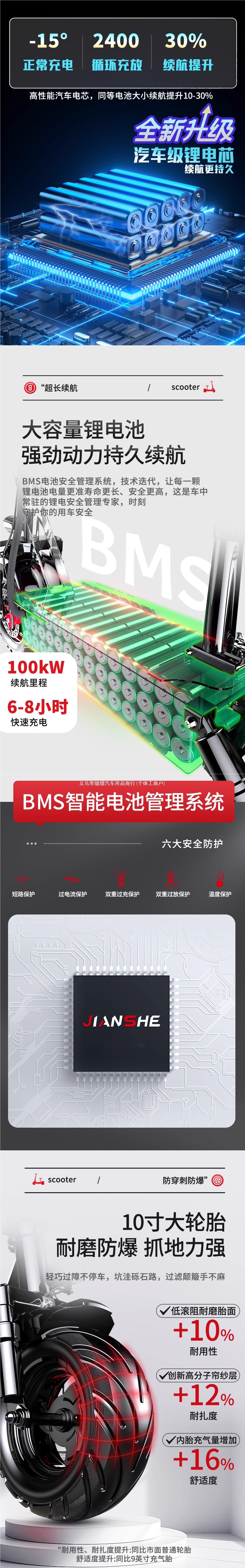 Construction of electric scooters, electric vehicles for ride-hailing, foldable electric two-wheeled vehicles, small vehicles, mini electric scooters