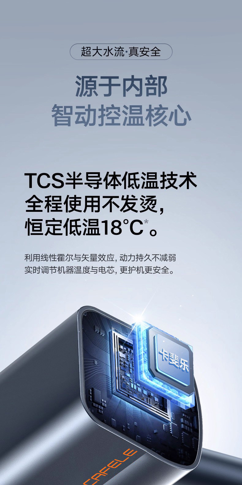 Car Wireless Washing Machine, High-Pressure Water Gun, Household Electric Lithium Battery Cleaning Machine, Powerful Pressure Washer