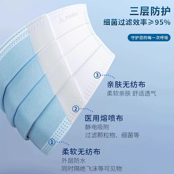 Disposable breathable thin medical mask