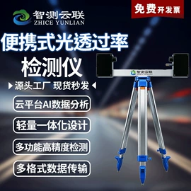 自动气象站;水质分析仪;其他环境检测