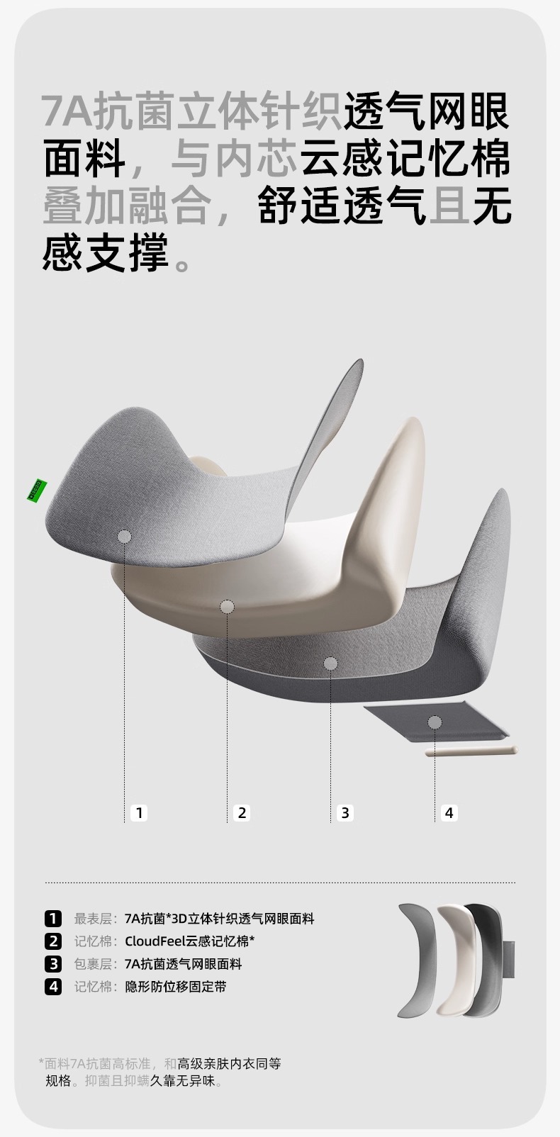 Y-Shaped Car Headrest Seat Cushion, Car Neck Pillow, Tesla Neck Pillow, Lumbar Support, Memory Foam