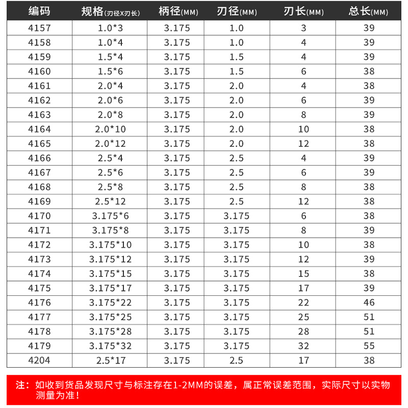上海豪3.175/4/6/8/10mm単刃スパイラルフライスncアクリルカッタータングステン鋼彫刻ヘッド|undefined