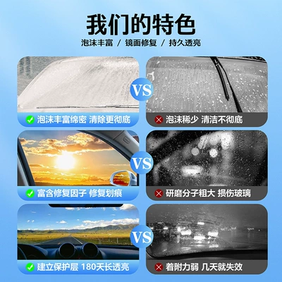 of Oil Stains, Glass Oil Film | Automotive glass defogging agent