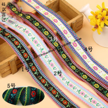 Sֱ 3cmpL߅XỨbIoDIYֹ