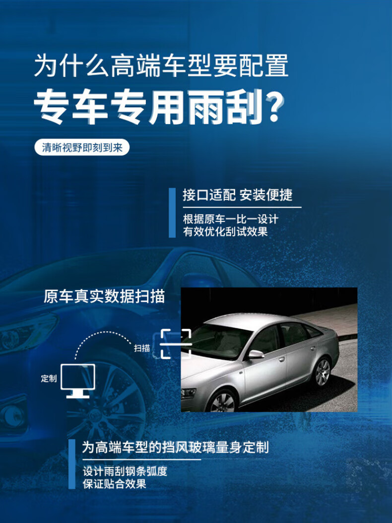 Suitable for Geely Haoyue Wiper Blades, Compatible with 2020 and 2022 Models, Suitable for Rubber Strips, Boneless, Silent, Front and Rear Wipers