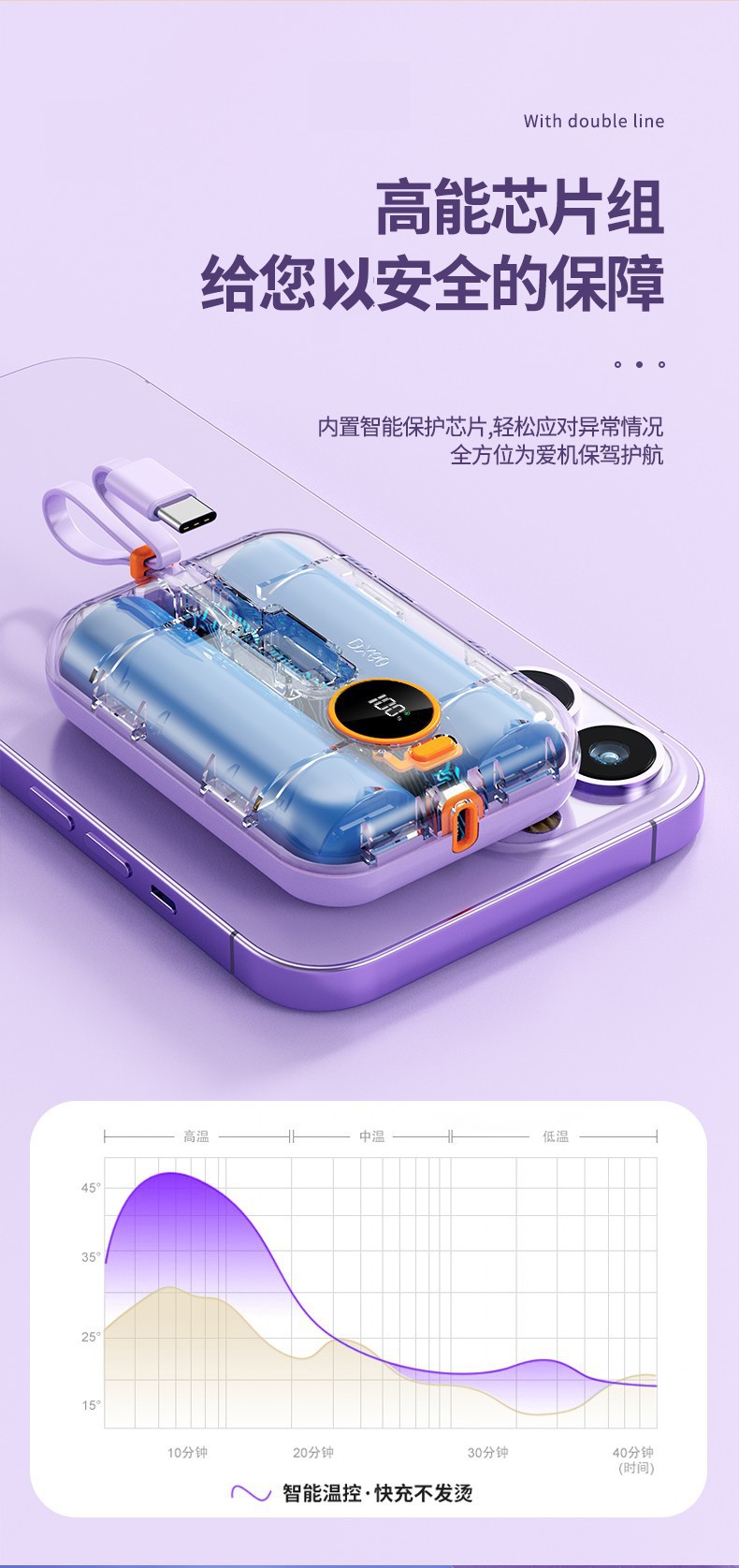 O1CN01SkHR401S9w9batPWS_!!3681