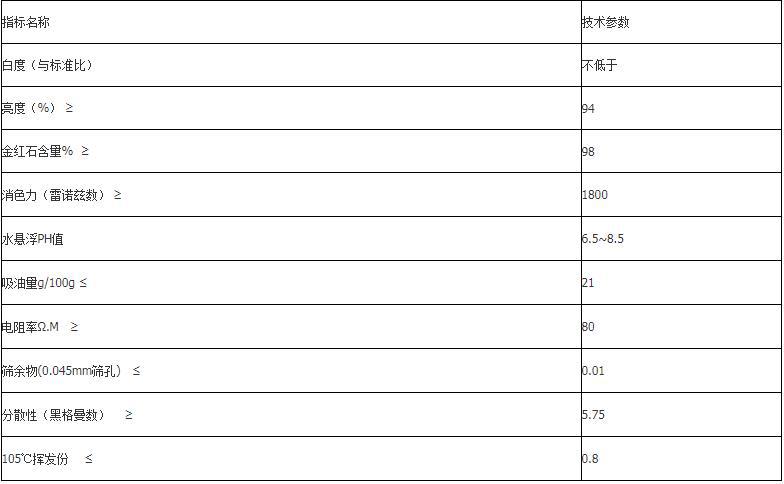 360截图20220221154358744