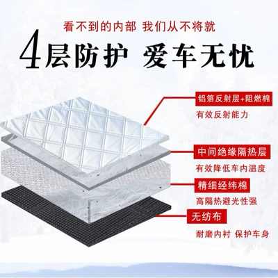Frost Protector – Qìchē Car snow shield