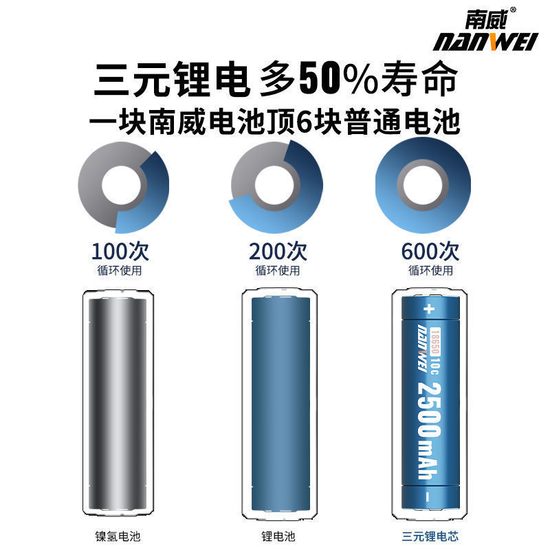 南威電動工具21vリチウム電池大芸通用サンダ電気ドリル電動レンチ充電器電池|undefined