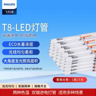 �w����T8LED�����p�˹���չ���p��ݔ�����0.6�� 1.2�׸���