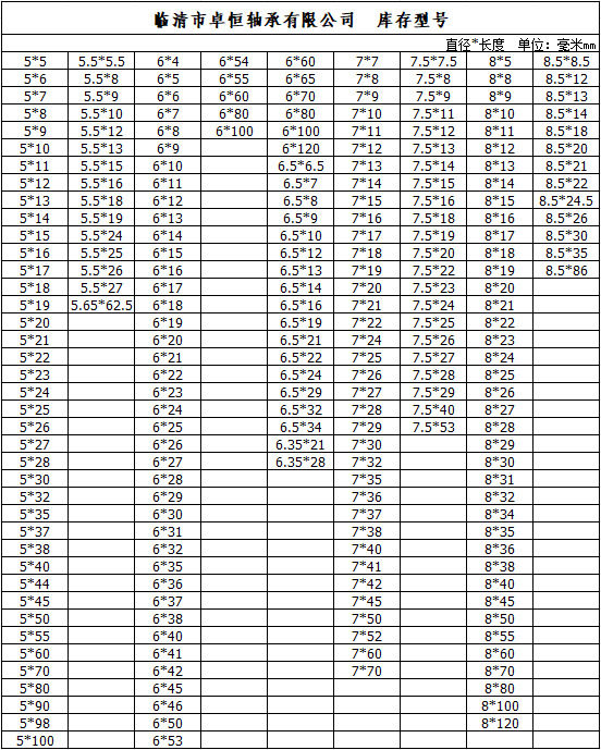 18a035f399baf8989512abe8e47f6f