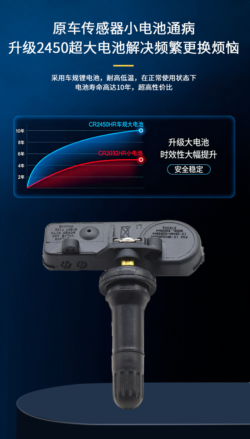 22854866, suitable for Buick Regal, Buick LaCrosse, Buick Excelle, and Chevrolet; tire pressure sensor (TPMS) accessories, wholesale, for cross-border sales