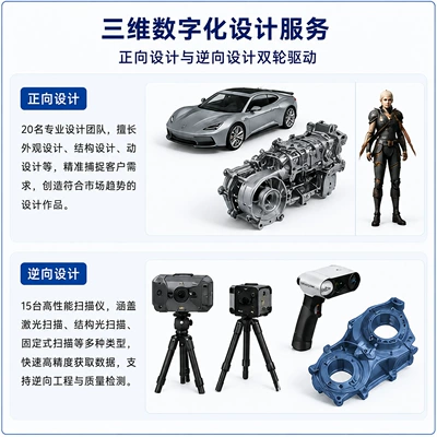 Industrial molds equipment model miniature custom